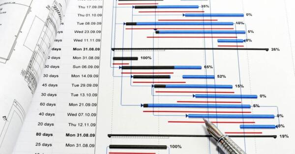 Mitigating Construction Delays: Acceleration and Recovery Schedules