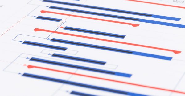 Time Impact Analysis Method Schedule
