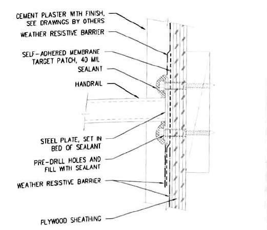 SB721 Compliance: Streamlining Exterior Elevated Element Inspections in Ca Apartments header