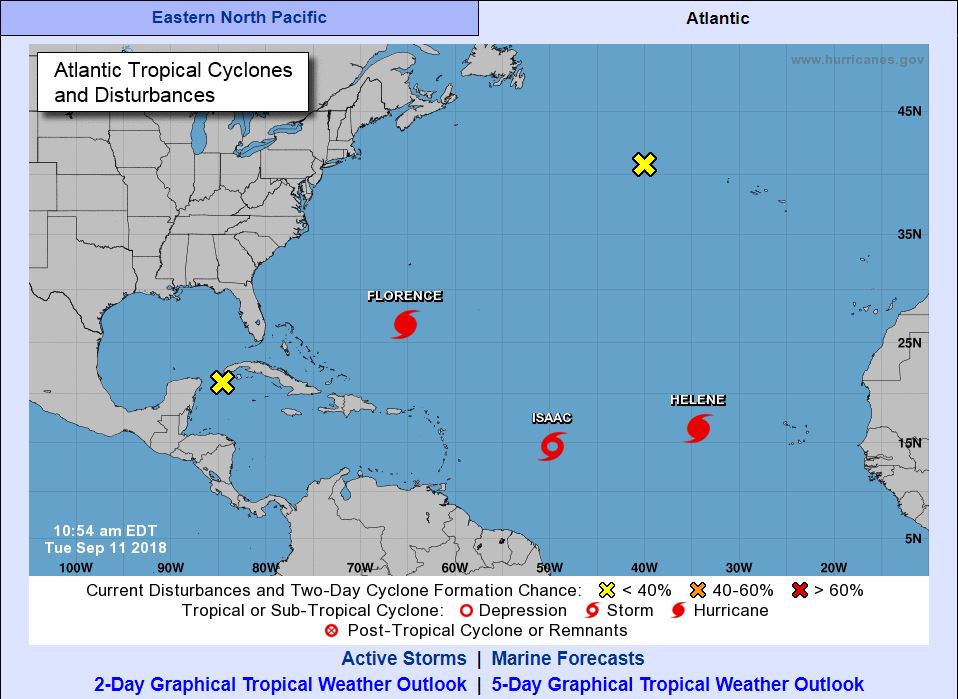 The 2018 Hurricane Season | VERTEX