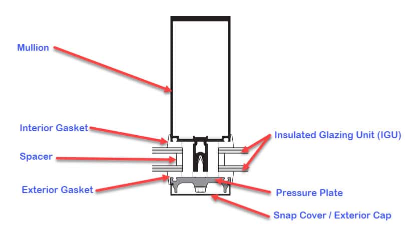 Curtain Wall And Window Wall Systems VERTEX, 44% OFF