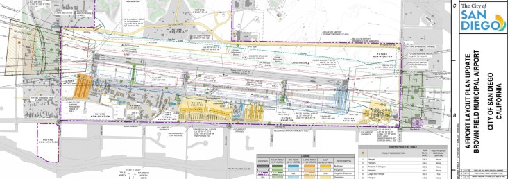 Excerpt of San Diego Brown Field Airport's future layout plans - June 2019