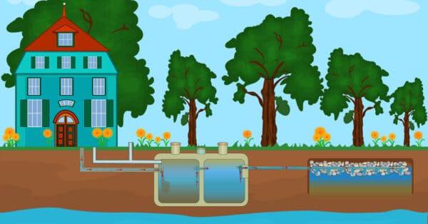 Septic Systems - Basics and Common Failures