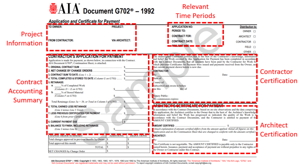 Interpreting Payment Applications For Use In Surety Claims ...